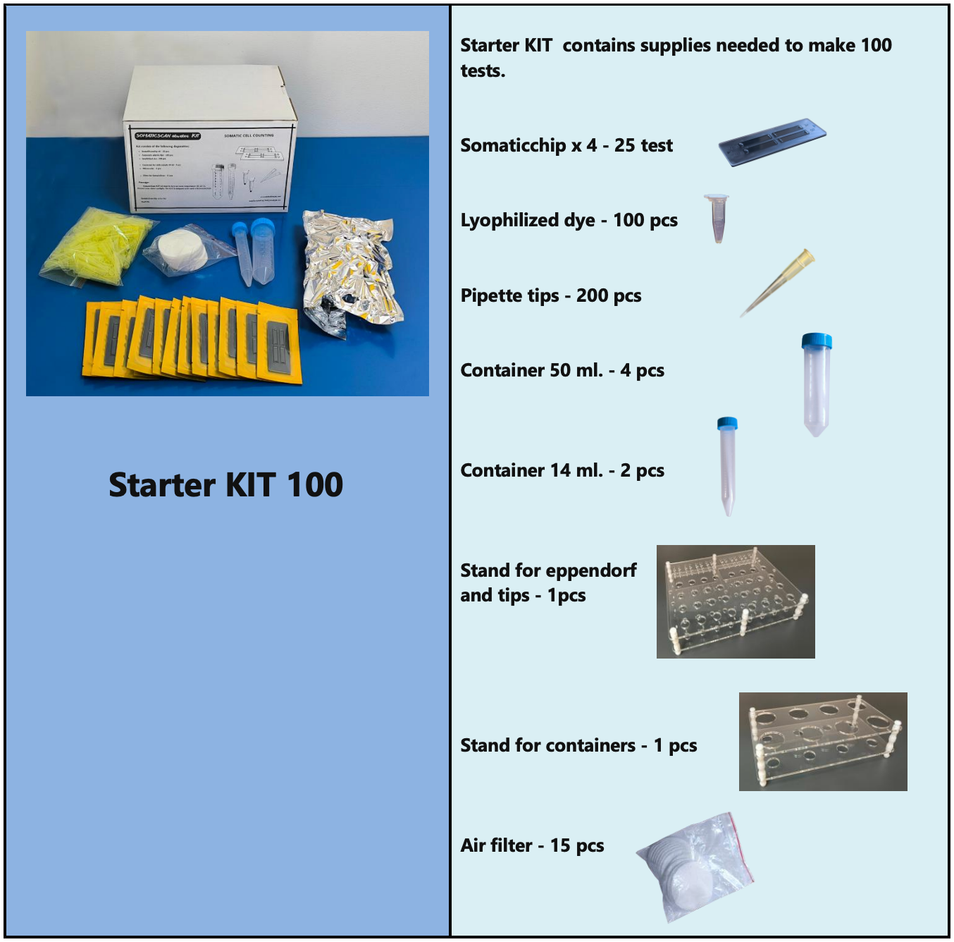 Scan Milk Somatic Lab