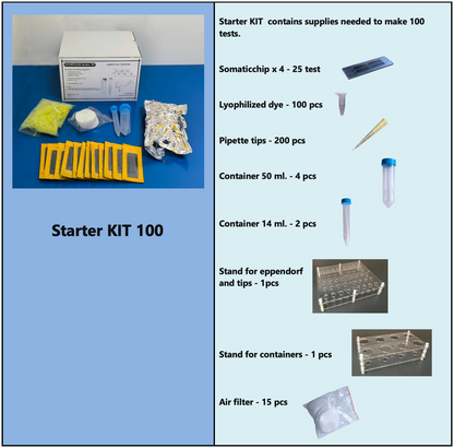 Scan Milk Somatic Lab