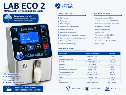 Analizador de Leche Lab Eco 2